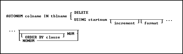 AUTONUM