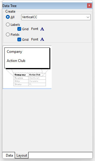 DataTree_Layout