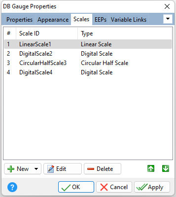 DBGauge_Scales