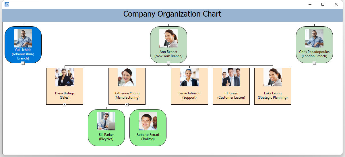 DBOrgChart_Sample