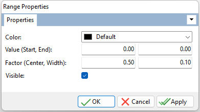 Gauge_Scales_Range_Linear