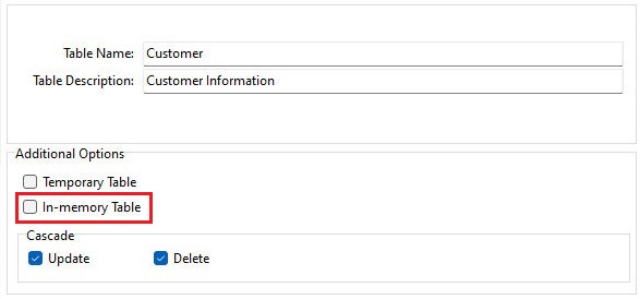 RBD_Table_InMemory