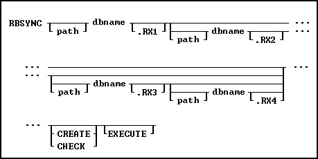 RBSYNC8