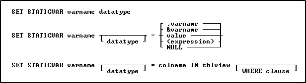 SETSTATICVAR