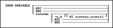 SHOW_VARIABLE
