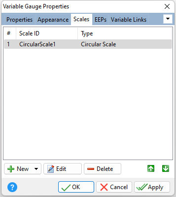 VarGauge_Scales