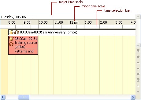 ViewTimeGrid